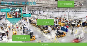 思科 以網(wǎng)絡(luò)技術(shù)為基，重塑智能互聯(lián)制造新范式