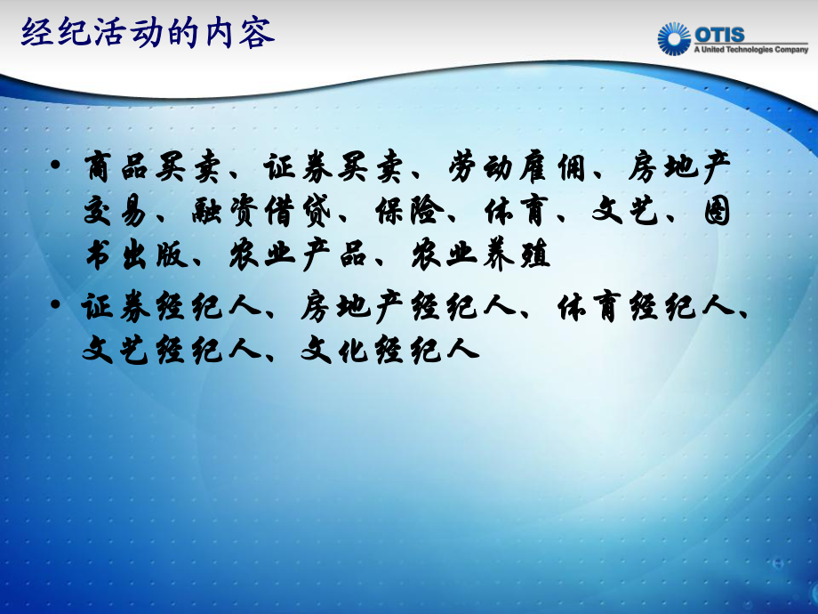 第一講 初識房地產經紀禮儀服務